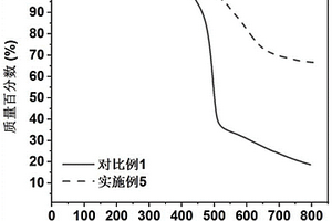 嵌段型聚酰胺酸溶液、嵌段型聚酰亚胺粘合剂及其制备方法和应用