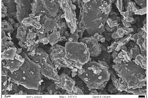 磷包覆的负极材料及其制备方法和应用