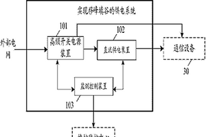 智能型移峰填谷的供电系统