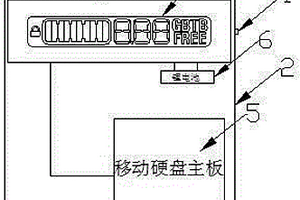 移动硬盘容量监测模块