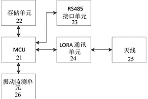 低功耗物联网振动异常检测装置及其检测方法