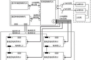 具有多层管理体系和结构的模块化电池系统