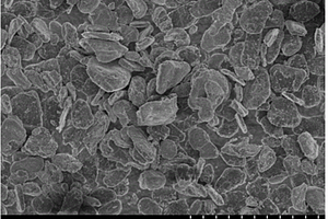 石墨硅基复合负极材料及其制备方法