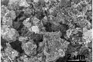 多孔硫复合正极材料及其制备方法与应用