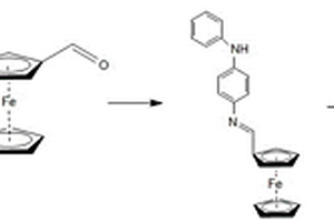 二茂铁-二苯胺单体、导电聚合物的合成方法及应用