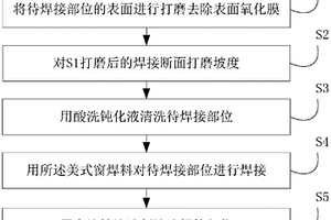 美式窗焊料及其无缝焊接方法