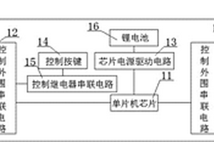 新型安全头盔的控制系统