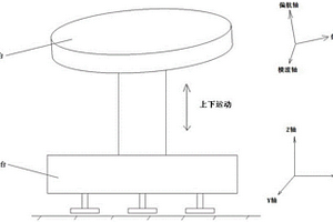 六自由度气浮式运动模拟器