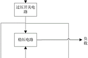 电力低压直流冗余供电系统