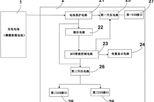 新型移动电源及其制备方法