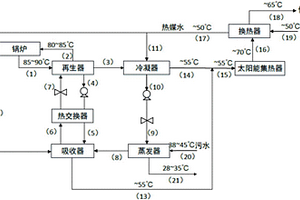 太阳能辅助加热的第一类吸收式热泵