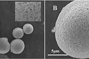 介孔五氧化二钒微米球的制备方法及应用