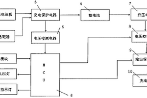 新型充电装置