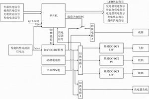 小型无人机电源分配与管理电路系统