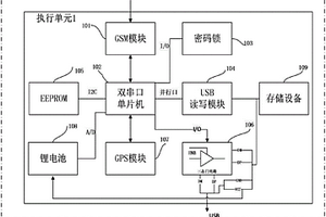 可远程删除数据的存储装置及其使用方法