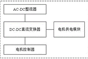 用于电动钻具的井下电源系统