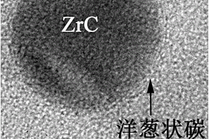 ZrC@洋葱状碳/无定形碳纳米复合物及其制备方法和应用