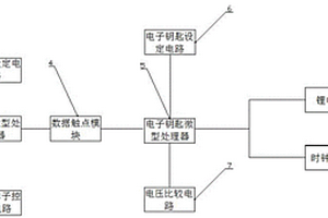 无源锁系统