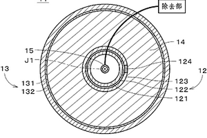 金属空气电池