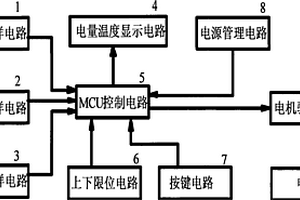 带式沐浴升降控制器