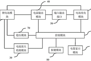 汽车电瓶反充电装置