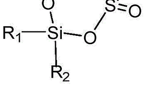 磺酸硅酯类非水电解液添加剂及其应用
