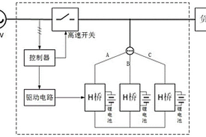 基于级联多电平变流器的不间断供电系统及其控制方法