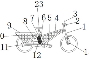 太阳能电动自行车