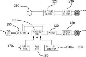 无线充电移动光源及其控制方法