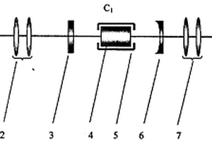 非周期极化晶体双波长光学参量振荡器产生太赫兹的装置