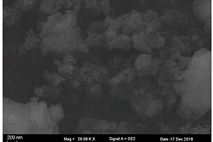 高容量正极材料纳米Li<Sub>1.3</Sub>Mn<Sub>0.4</Sub>Ti<Sub>0.3</Sub>O<Sub>2</Sub>的制备方法