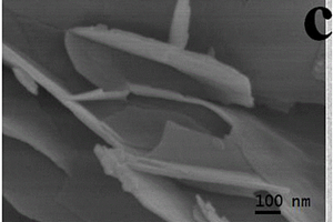 氮化钛/氮化碳/氧化石墨烯复合纳米材料及其制备方法