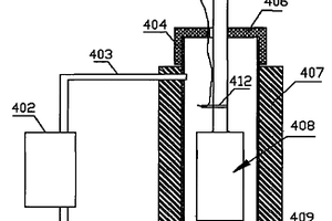 圆柱型动力电池材料产热量测量装置