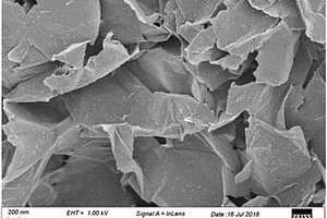 表面有机改性碳化钛纳米片的制备方法