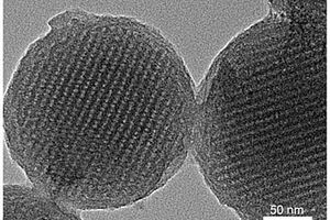 具有直孔道结构的硫掺杂有序介孔碳纳米球、制法及应用