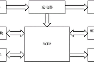 基于WiFi移动端的人员定位装置