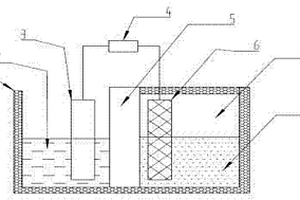 电化学法制备金属钛的装置及其方法