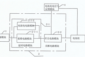 交直流转换装置及不间断电源装置