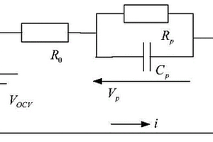 基于恒压恒流充电曲线的电池模型参数与OCV-SOC关系确定方法