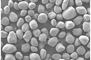 利用切割废硅粉一步制成的球形硅碳复合材料及其制备方法与应用