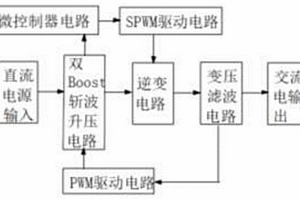 小功率逆变电源电路