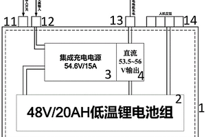 手提箱式便携储能装置及其充电方法