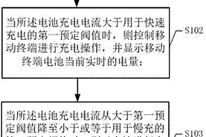 基于移动终端的充电电量显示控制方法、系统及移动终端