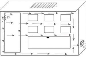 低压电力计量箱太阳能散热装置及使用方法