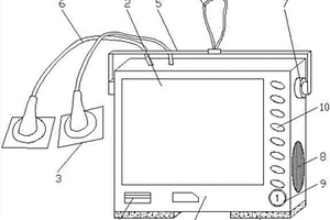 新型医生外出就诊用便携式心电监护仪