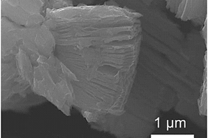 硫掺杂MXene材料及其制备方法与应用