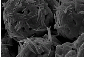 微米空心多孔复合球状钠离子电池正极材料及其制备方法