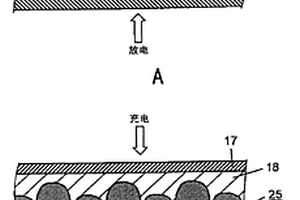 电化学元件用电极和使用该电极的电化学元件