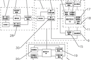 具有双蓝牙模块的智能手环