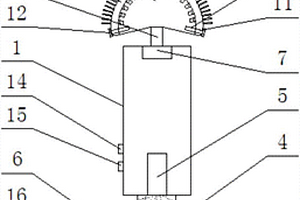 并行计算机系统管理控制器的容错备份系统